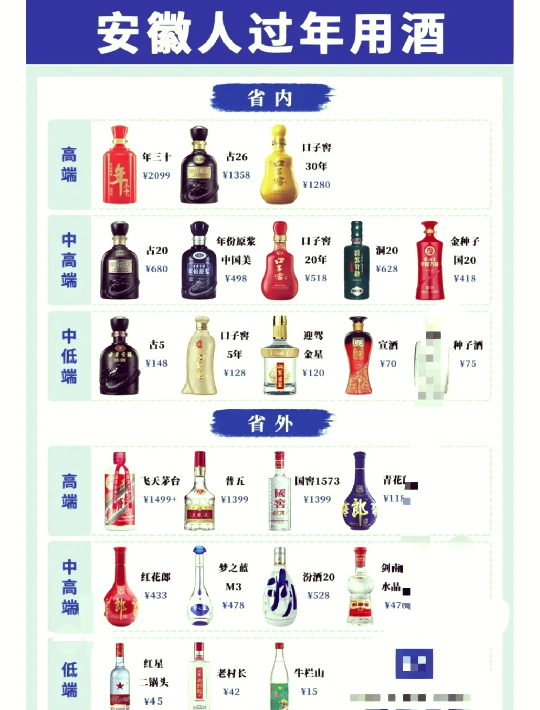 安徽名酒品鉴场景图，展示古井贡酒等名酒在专业品鉴杯中的色泽与质感_1