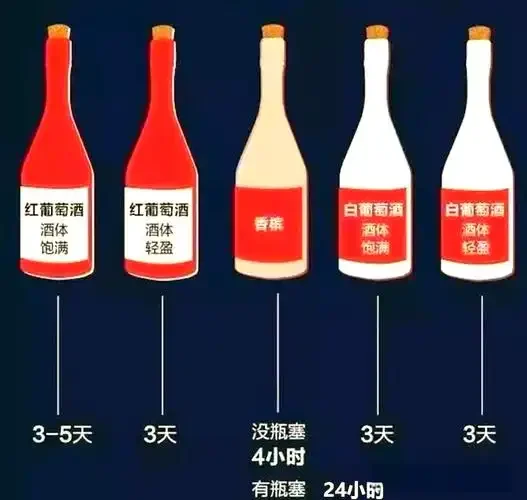 不同年代白酒收藏展示，老酒瓶与酒坛特写，体现时间沉淀与陈酿价值_1