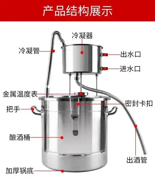 泰安地区常见的不锈钢小型酿酒设备实拍，配有原料和成品酒展示_1