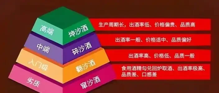 刚蒸煮好的碎沙工艺用高粱，热气腾腾，色泽暗红，准备进行摊凉拌曲_1