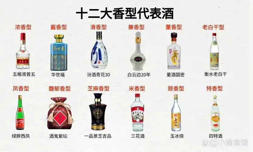 清香型与酱香型白酒酿造环境对比图：左侧干净陶瓷缸与右侧深色陈酿陶坛_1
