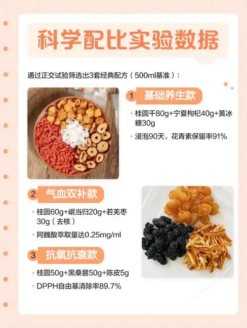 自家酿造的桂圆泡酒展示：透明玻璃罐中的琥珀色酒液与饱满的干桂圆食材_1