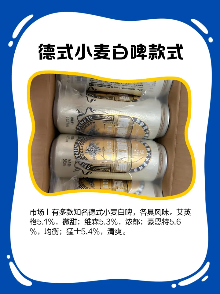 不同风格德国啤酒的酒精度数展示,包括皮尔森、小麦啤和博克啤酒,背景为德国啤酒馆环境_1