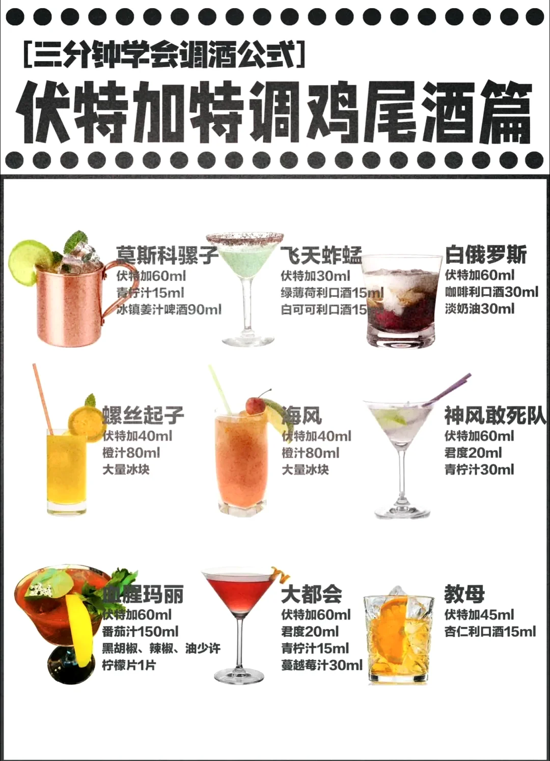 经典马天尼鸡尾酒与调酒工具俯拍图，展示专业调酒环境与器具_1