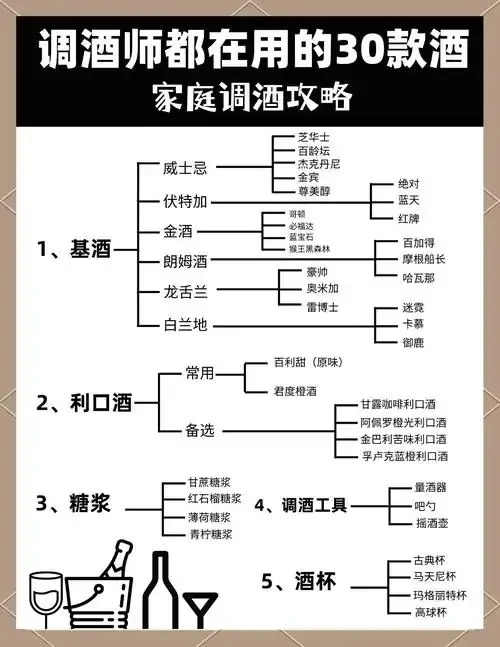 家庭烧酒酿造过程实拍：发酵罐中的高粱原料与酒曲混合，背景是酿酒工作台。_1