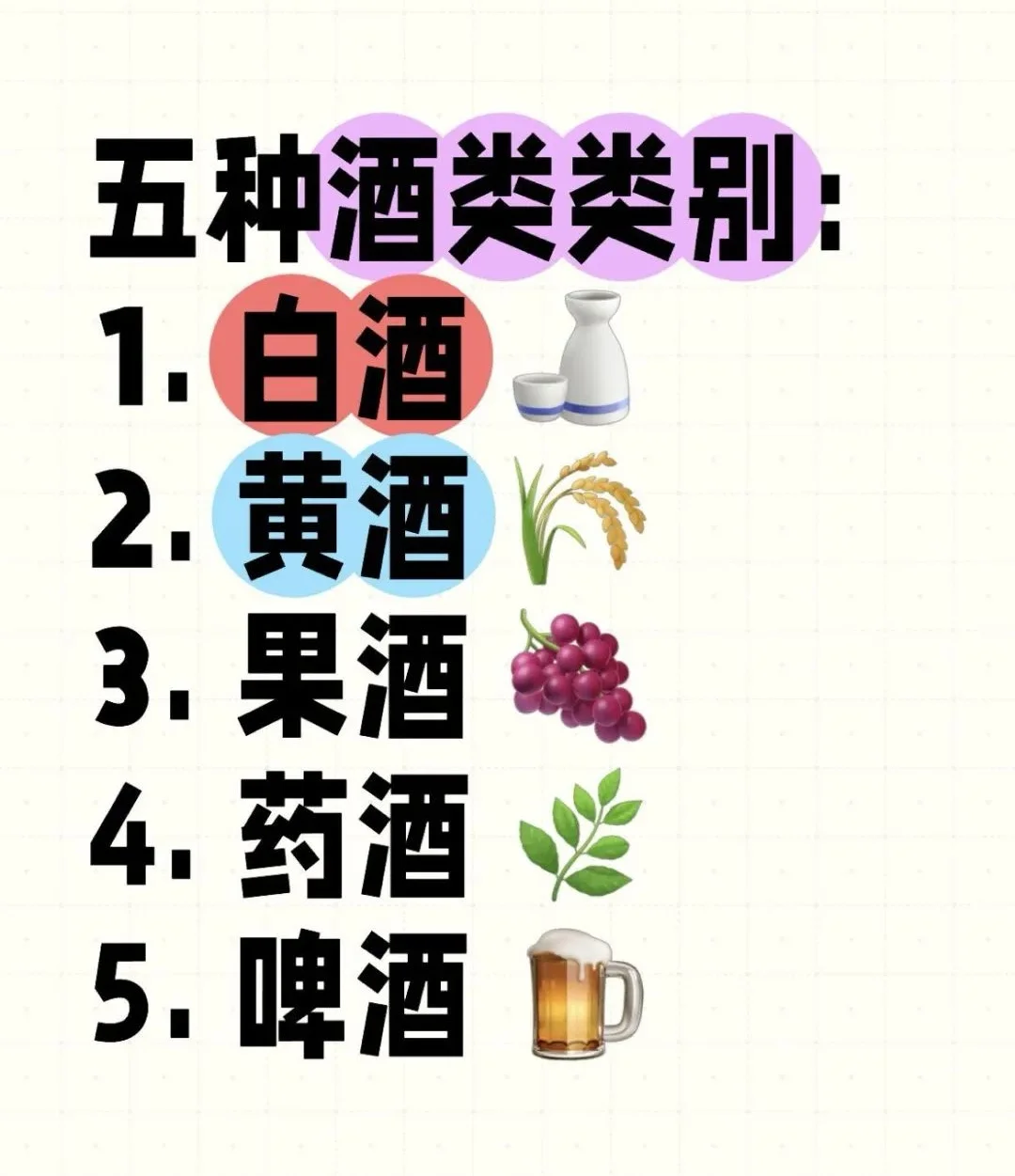 图解蒸馏酒与白酒的区别，左侧为世界主要蒸馏酒代表，右侧为中国白酒代表_1