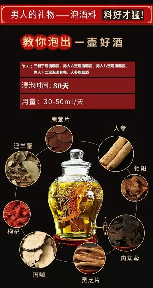 鹿茸泡酒配方示意图：玻璃罐中浸泡着鹿茸、枸杞和红枣的琥珀色药酒_1