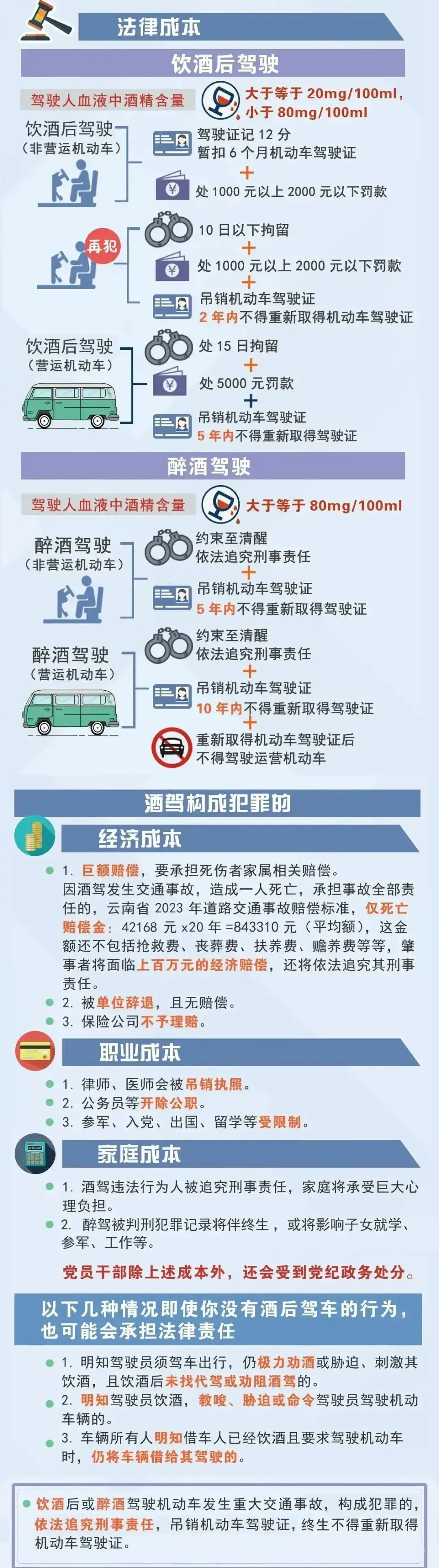 一杯诱人的鸡尾酒与车钥匙和酒精测试仪并置，提醒饮酒与驾驶的风险_1