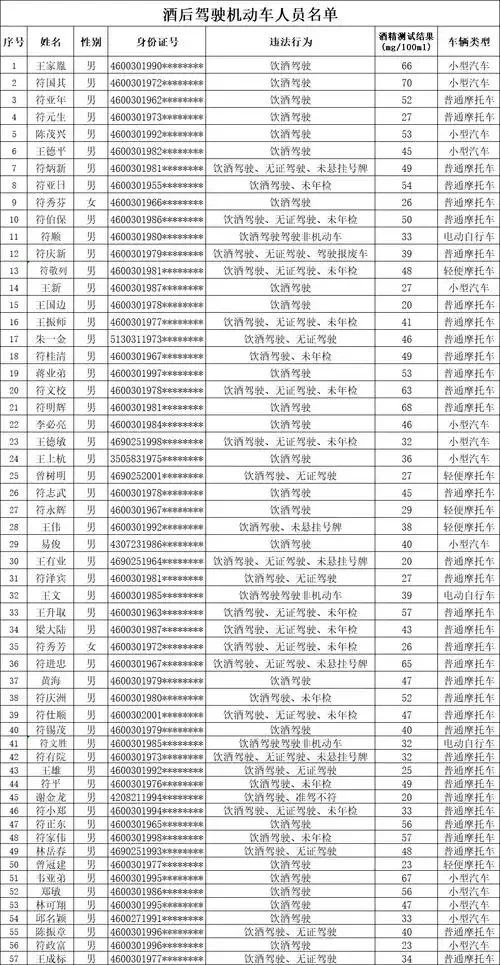 南楼山酿酒师在夏季进行发酵温度监控的专业场景_1