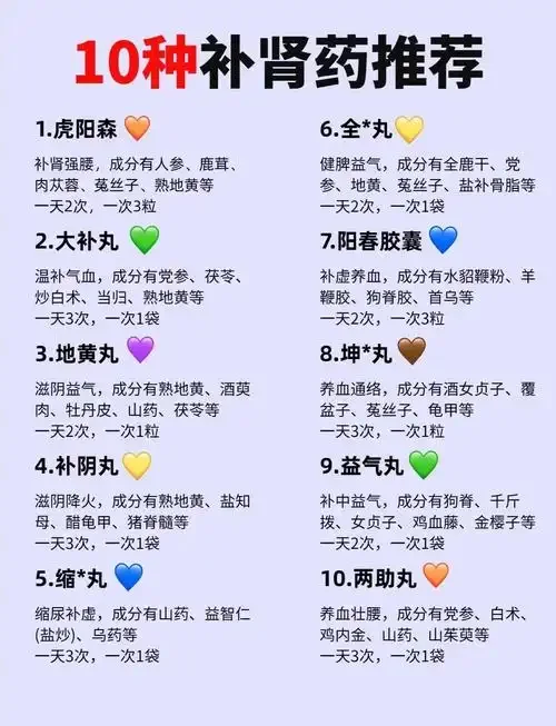 专业酿酒师展示的补肾强身泡酒方所需药材及透明泡酒罐_1
