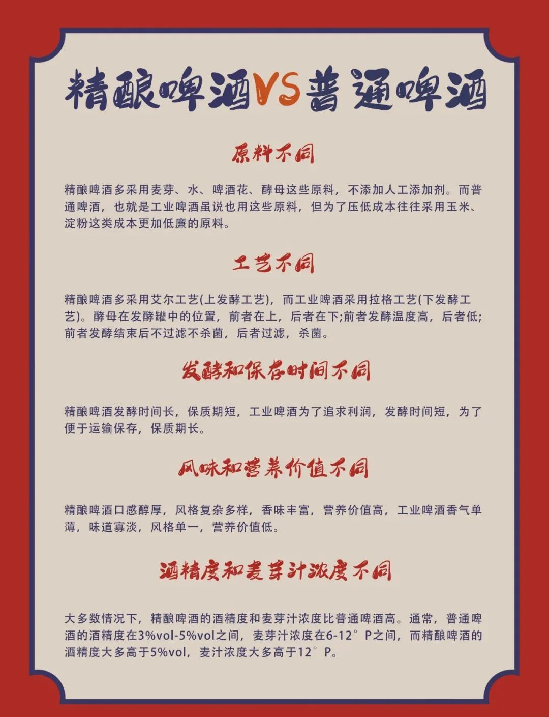 精酿啤酒与工业啤酒的对比图，展示了两者在色泽、泡沫、容器及背景环境上的显著不同。_1