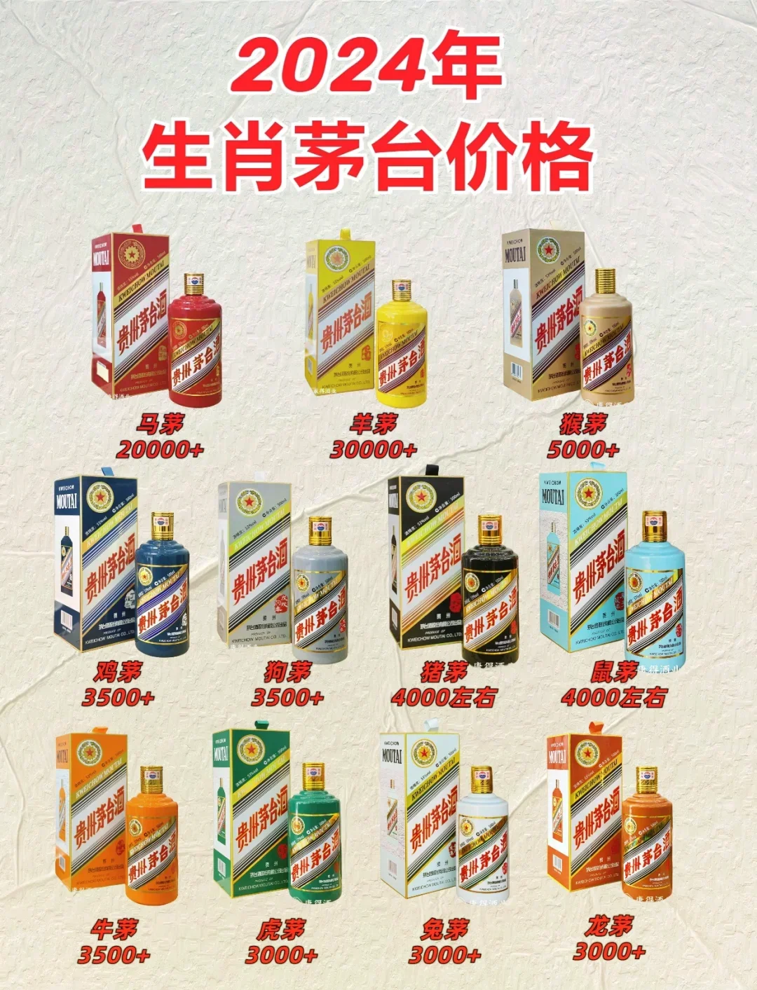 一瓶茅台镇佳酿酱香白酒与多款不同品牌佳酿的对比陈列图_1