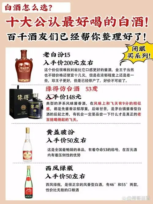 兼香型白酒与清香型白酒的视觉对比图，左侧暖色调代表兼香型，右侧冷色调代表清香型，直观展示两种香型的风格差异。_1
