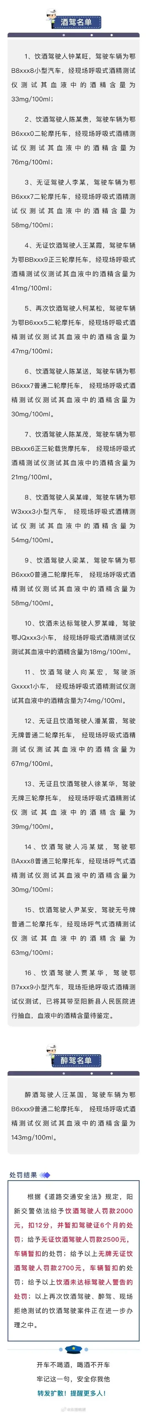 一杯打翻的白酒与一辆被红色数据预警光环笼罩的汽车，象征酒驾行为与车辆预警系统的关联。_1