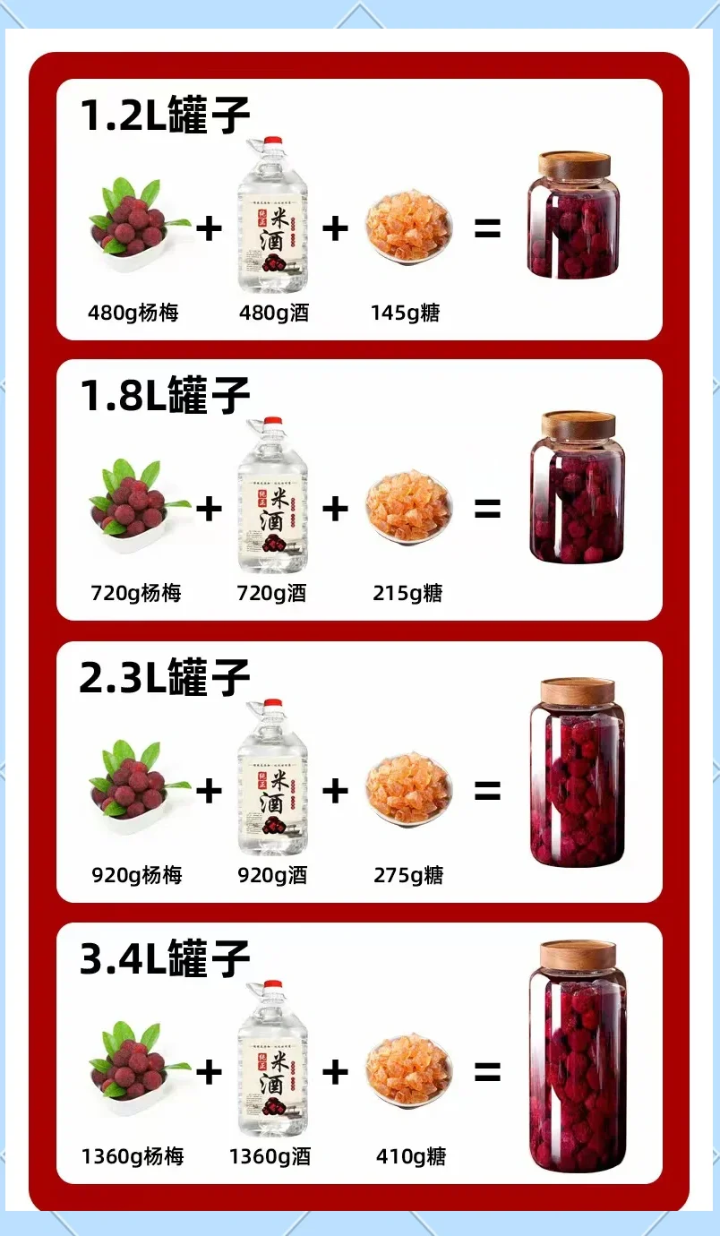 自制杨梅酒材料与成品展示：玻璃瓶中的红色杨梅酒、新鲜杨梅、冰糖和白酒瓶_1
