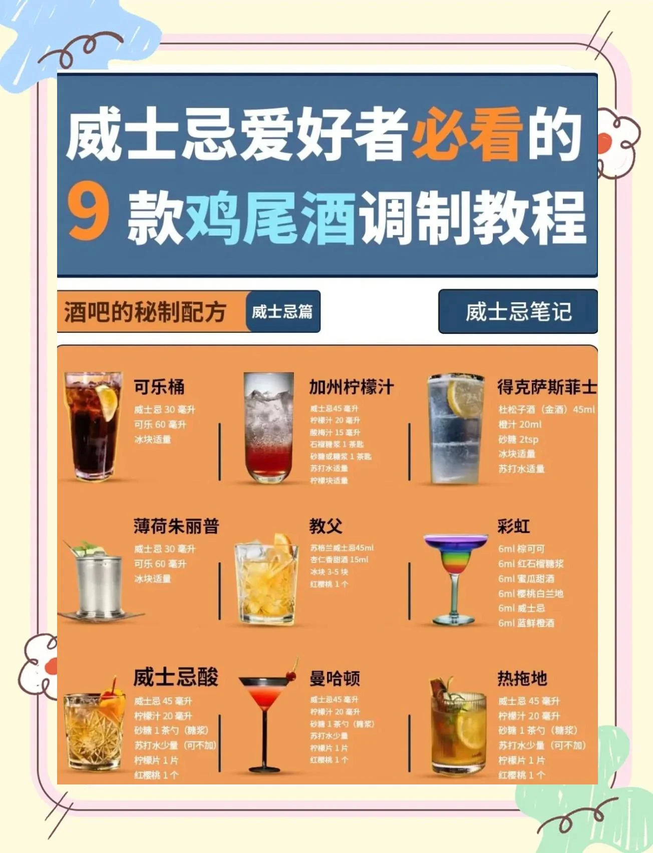 经典鸡尾酒与调酒工具展示，包括金汤力、曼哈顿、莫吉托以及摇酒壶、量酒器等。_1