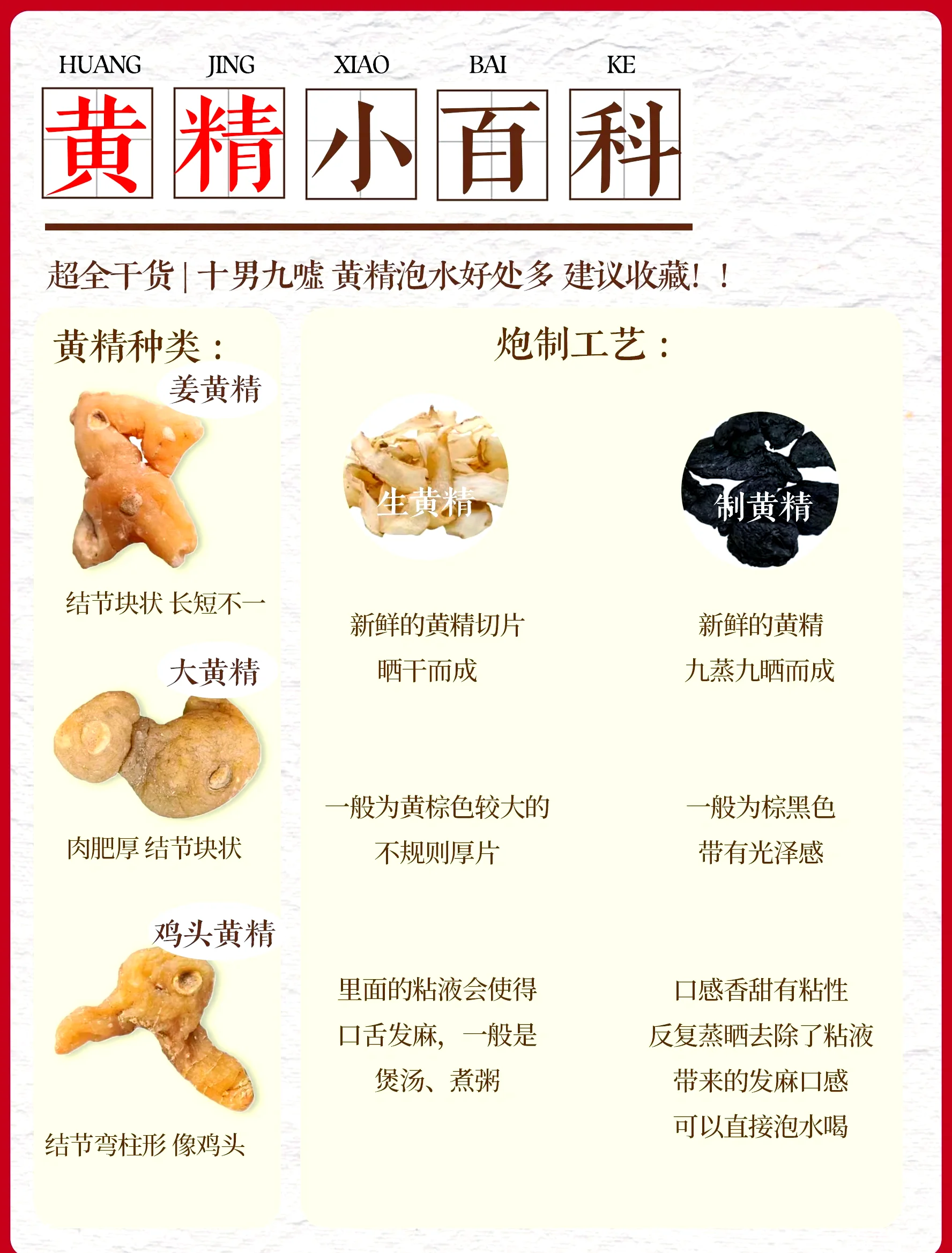 普通黄精与炮制后酒黄精的对比图，展示了药材炮制前后的外观变化_1