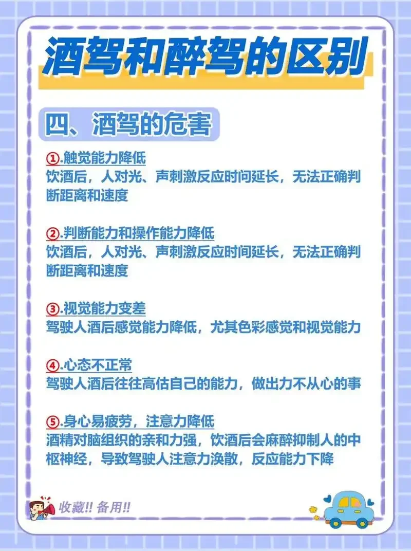 酒驾醉驾标准对比图：呼气检测与血液检测流程及法定阈值示意图_1