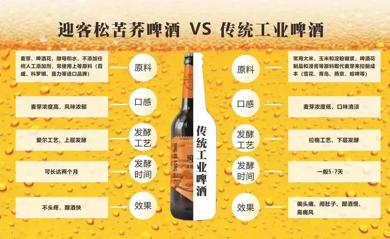 酿酒师在精酿酒坊中，用手精心挑选用于酿造低嘌呤啤酒的麦芽原料特写_1