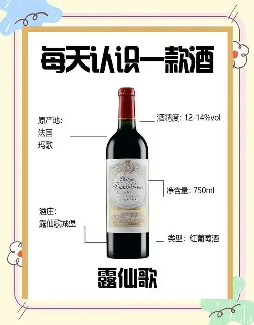 自酿红葡萄酒所需材料与工具：葡萄、玻璃罐、添加剂、秤和温度计_1