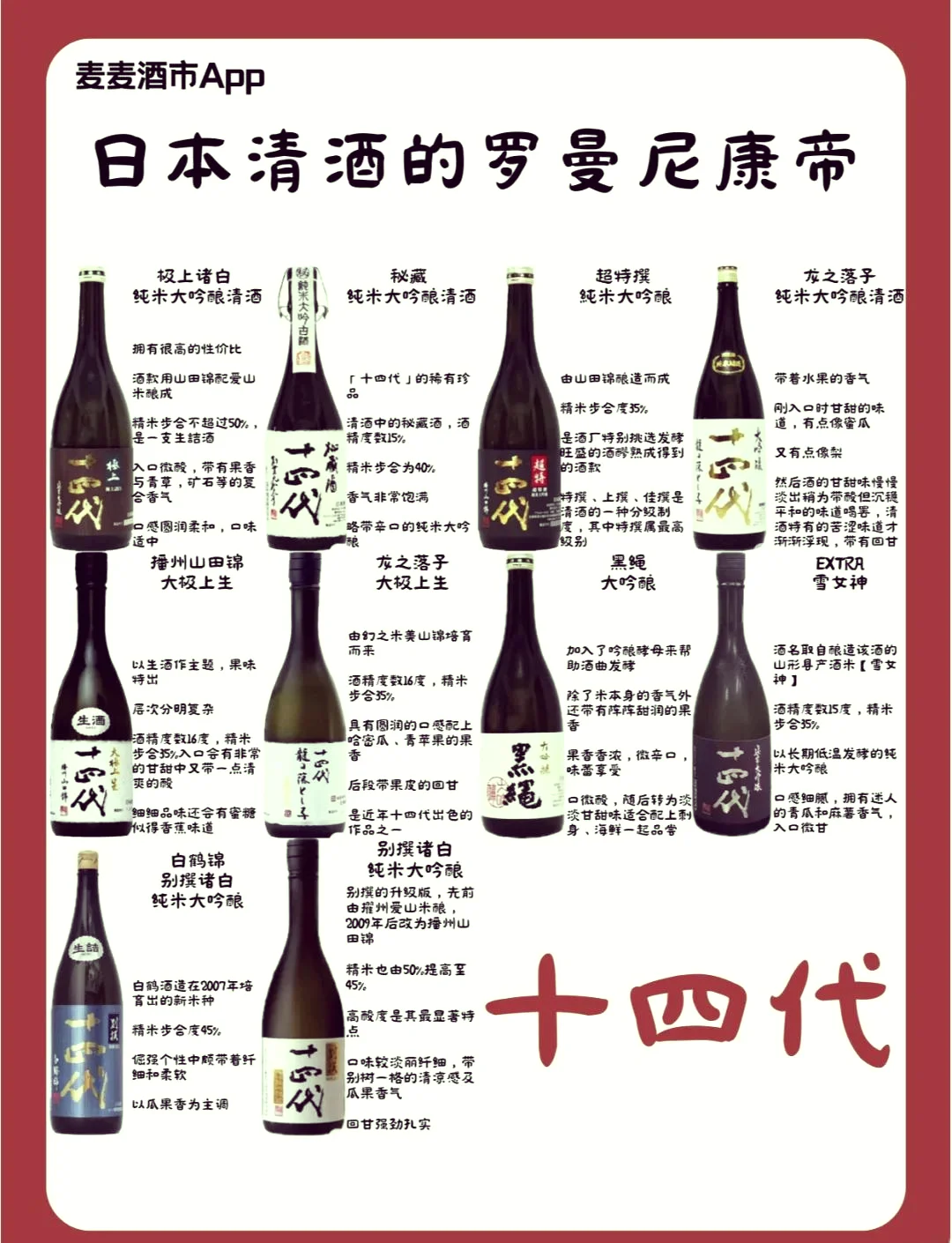 日本清酒酿造工艺展示：传统木桶与清酒瓶，背景可见蒸米和发酵工具_1