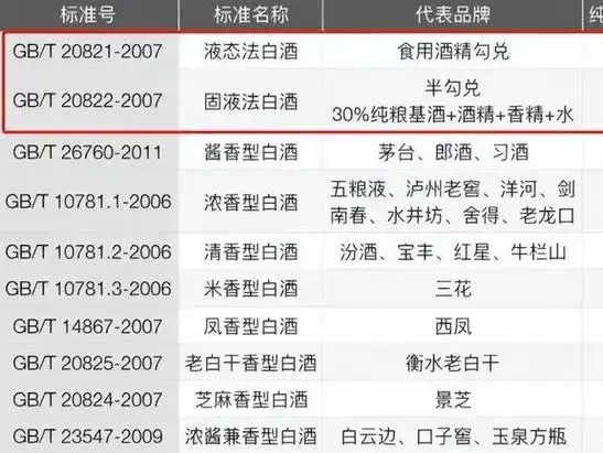 酿酒师在作坊中讲解白酒质量等级一级与粮食原料的关系_1
