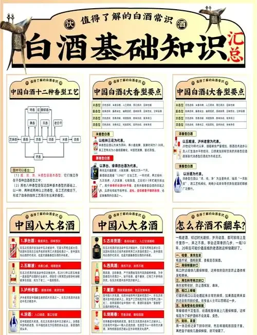 酿酒工坊中，一坛敞开的老酒与一碗清澈的白酒，象征着对酒中成分的探寻_1