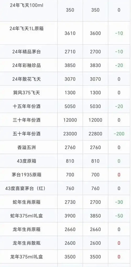 酿酒师在传统酒坊中专注检查固态发酵酒醅的状态_1