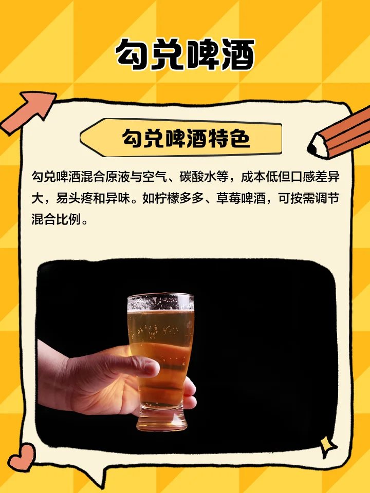 纯酿啤酒与勾兑啤酒原材料对比图：左侧为麦芽、啤酒花、酵母和精酿啤酒瓶，右侧为白糖、食用酒精和工业啤酒罐。_1