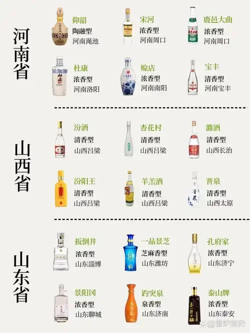酿酒师工作台上的品鉴笔记本与白酒小样杯，展示专业品评过程_1