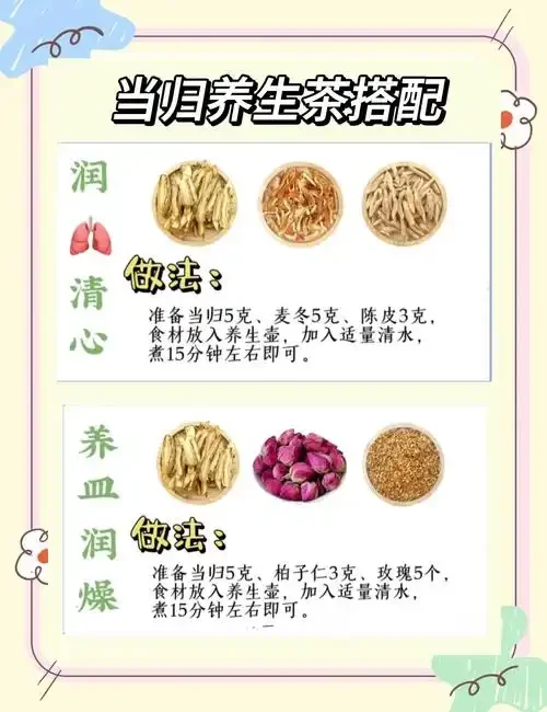 当归桂圆泡酒成品展示：玻璃罐中琥珀色酒液浸泡着桂圆与当归，旁边散落着原材料和一杯酒。_1