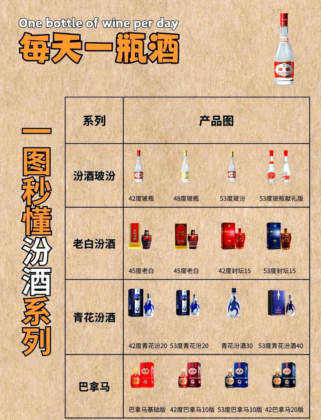 酿酒师正在对比品鉴52度和53度白酒的挂杯与酒花_1