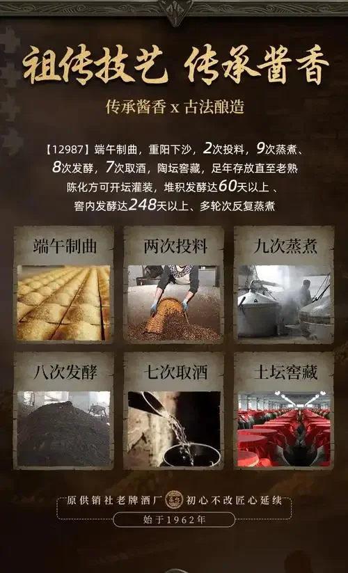 一瓶1000ml蒸台坤沙酒与手写酿酒笔记、红缨子高粱和酒曲的对比特写，直观展示坤沙酒的工艺与价值。_1