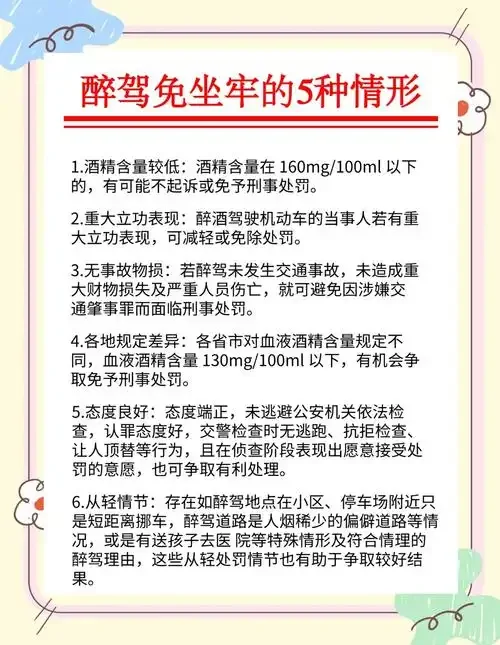 酒驾与醉驾后果对比插画：温馨饮酒与冰冷执法的分界，中间标注法律红线数值_1