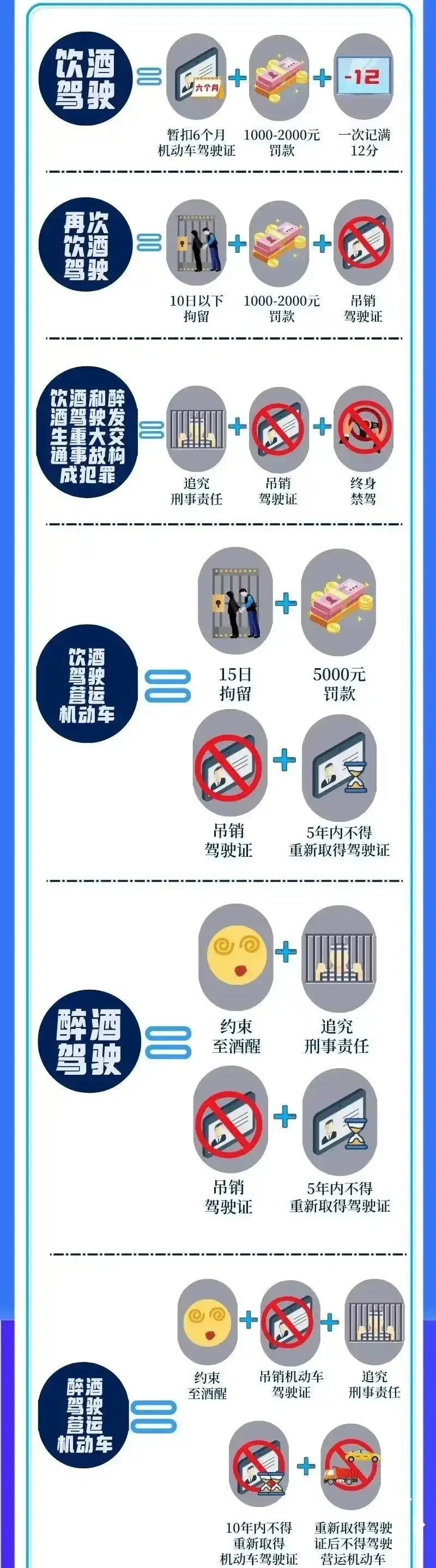 资深酿酒师手持酒杯，面对车钥匙陷入沉思，背景是酒坛，寓意饮酒与驾驶的责任抉择_1