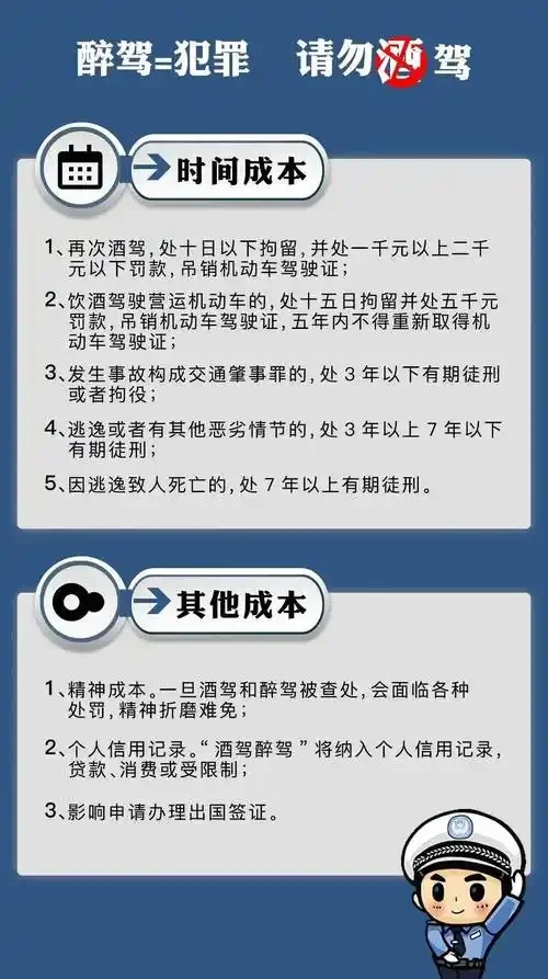 酿酒师的手扶着酒碗，背后是模糊的城市车流光轨，寓意杯酒与行车安全的责任_1