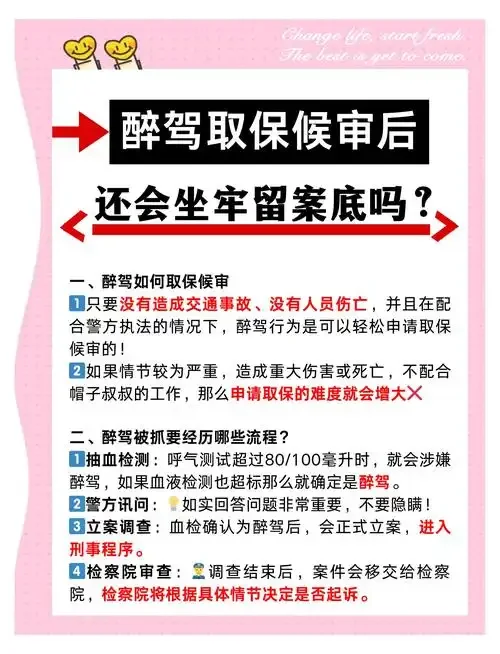 酒驾免诉申请书起草场景：桌面上的申请书、空酒杯与法律书籍形成对比，寓意法律后果与个人行为的反思。_1