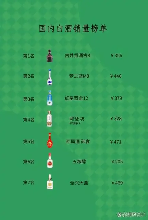 酿酒师在车间检查酒花，评估新酒品质与产量_1