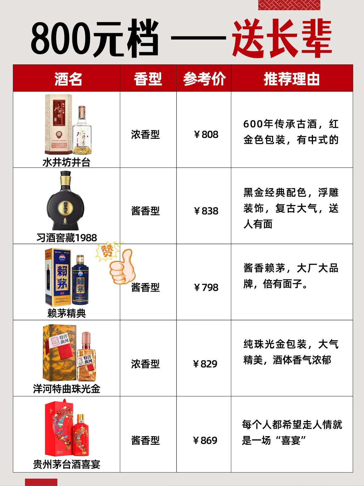 一瓶设计精美的东方艺术酒与品酒杯静物摆拍，展现其工艺与质感_1