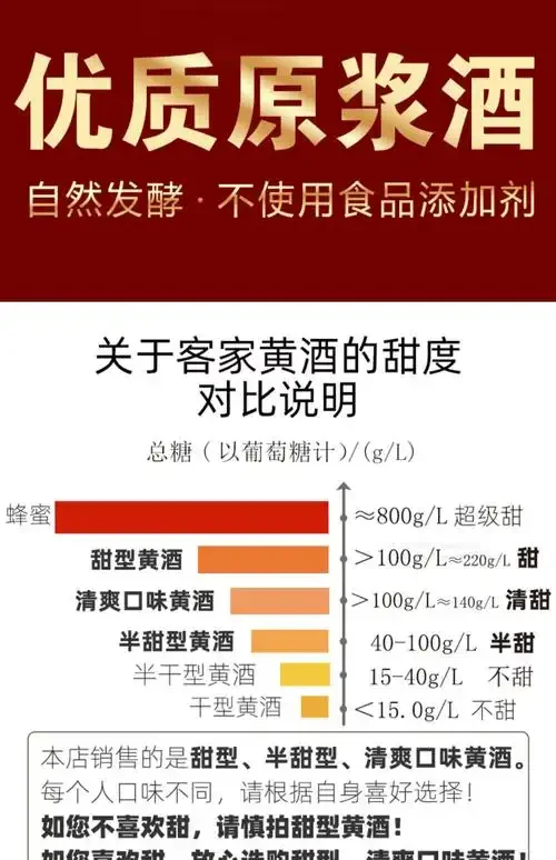 家酿糯米酒发酵过程与成品对比图，展示发酵状态与清澈酒液_1