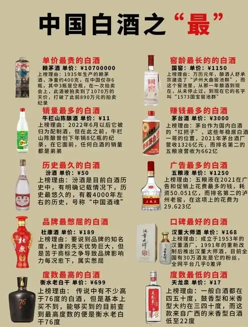 高端酱酒与平价酱酒对比图，中间为传统酱酒酿造使用的酒坛_1
