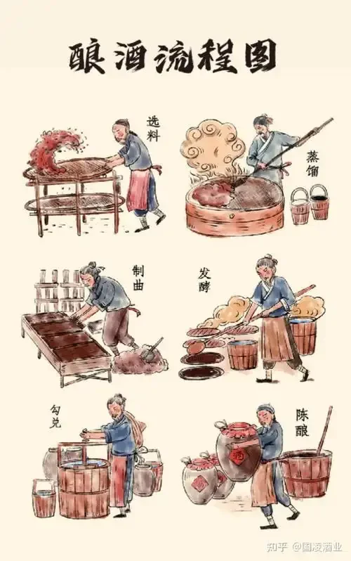 古代酿酒师在传统作坊中查看陶缸酒醅的复古场景插画_1