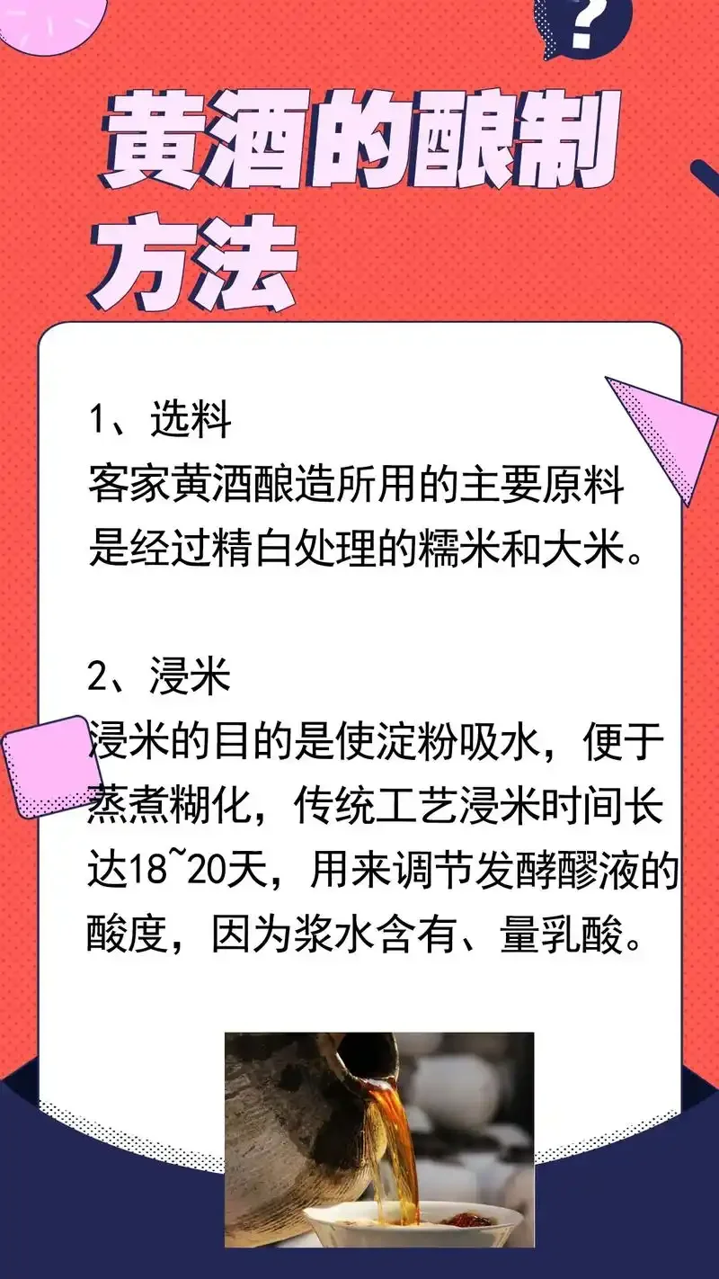 酿酒主要原料展示：高粱、大米、小麦、豌豆及稻壳_1