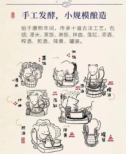 家庭酒窖中存放的陶瓷酒坛与玻璃瓶，展示了白酒窖藏的经典容器与环境_1