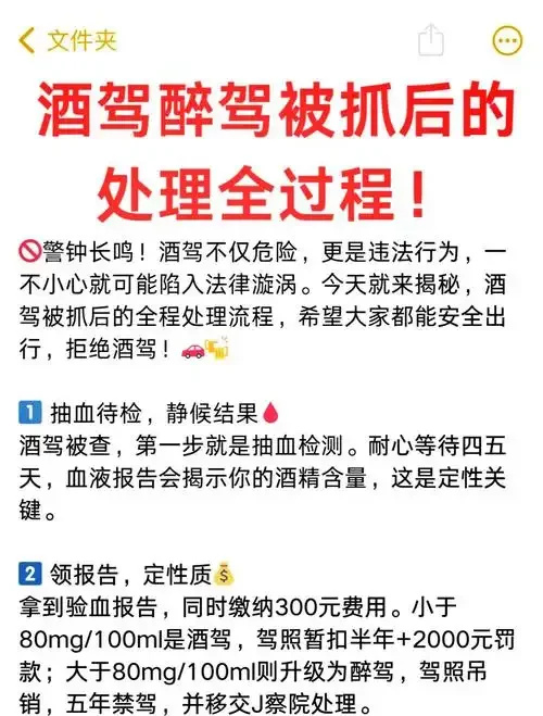 酒杯旁散落着车钥匙和禁止酒驾警示牌，提醒人们反思酒驾的后果_1